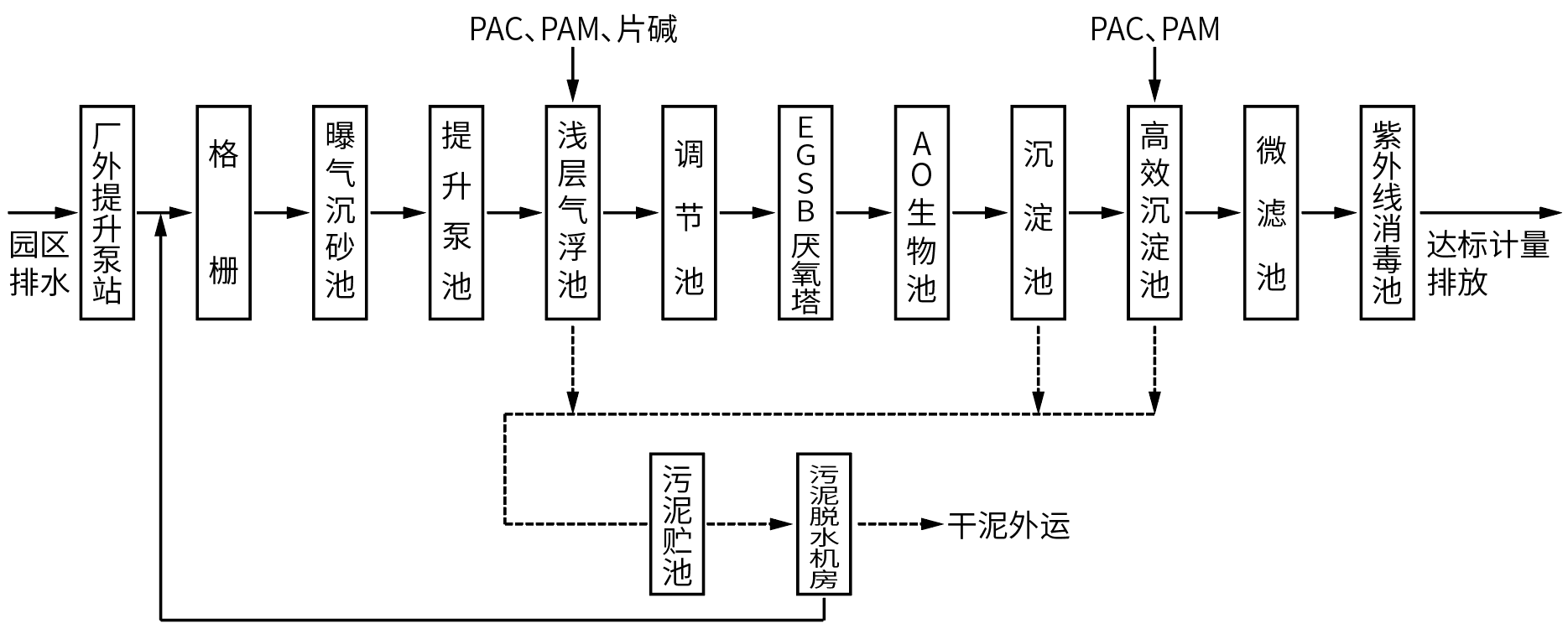 尊龙凯时人生就是搏(中国区)官方网站